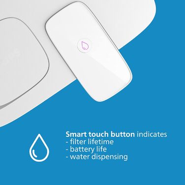 Фільтр для миттєвої обробки води Philips - місткість 3 л, швидкий потік 1 л/хв, перезаряджається через USB-C