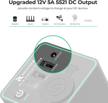 Портативний зарядний пристрій RoyPow Power Bank із штекером для прикурювача 30 Вт PD, USB-C та портом 12 В постійного струму для відеореєстратора, автомобільних пристроїв, ноутбука, MacBook Air, астрофотографії, iPhone, компресорного холодильника (оновлен