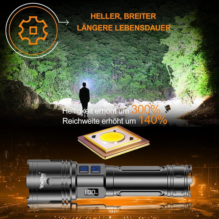 Акумуляторний світлодіодний ліхтарик 500 000 люмен, надзвичайно яскравий світлодіодний ліхтарик XHM90.2, що працює від батареї та USB, потужний тактичний ліхтарик, 2 перемикачі, ліхтарик з плавним затемненням для надзвичайних ситуацій на свіжому повітрі, 