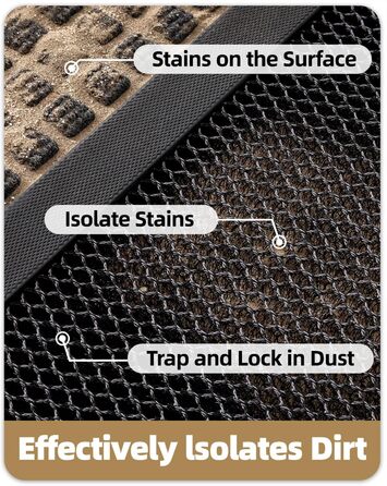 КОЛІР І ГЕОМЕТРІЯ Килимок для вловлювання бруду 43x76 см, Брудовідштовхувальний з низьким профілем, Вуличний килимок для дверей, Килимок для входу, Нековзний, Легко чиститься, Килимки для дверей, Килимки для вхідних дверей, Сірий 43 x 76 см (Прямокутний),