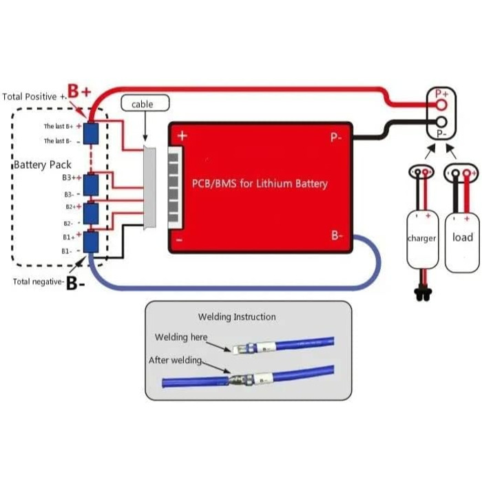 Літієва батарея, плата захисту BMS з балансиром, 16S 48V 20A LiFePO4