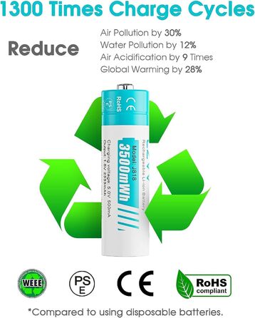 Акумуляторні літієві батарейки типу АА 1,5 В - Висока ємність 3500 мВтгод - 1300 циклів зарядки - 8 батарейок із зарядним пристроєм, швидка зарядка за 2 години, постійна потужність, низький саморозряд, 8 шт. зарядний пристрій, білі