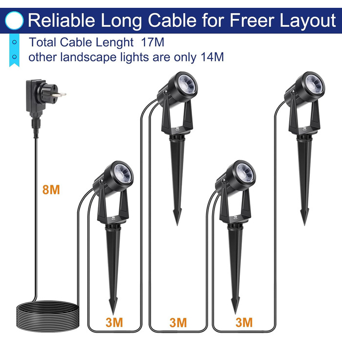 Світлодіодні садові ліхтарі NIORSUN, теплий білий світлодіодний прожектор 3000K, водонепроникний садовий прожектор IP67, садові ліхтарі 17 м 12 В з адаптером, зовнішні садові ліхтарі для саду, двору, дерев (4 шт.) теплий білий 4-в-1