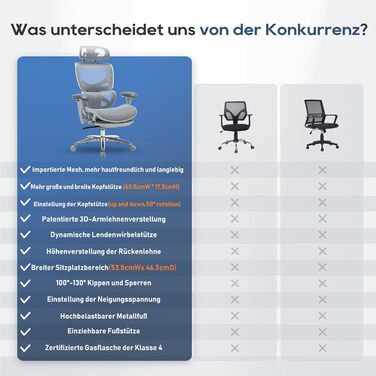 Ергономічне офісне крісло преміум-класу COLAMY з висувною підставкою для ніг регульований