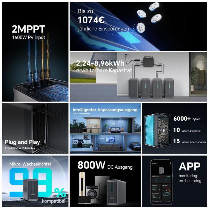 Балконна електростанція Marstek B2500 з накопичувачем 0 ПДВ, сонячний акумулятор LiFePO4 ємністю 2240 Втгод, 2 MPPT, максимальна вхідна потужність сонячних панелей 1600 Вт та вихідна потужність постійного струму 800 Вт, керування через додаток, IP65, Plug