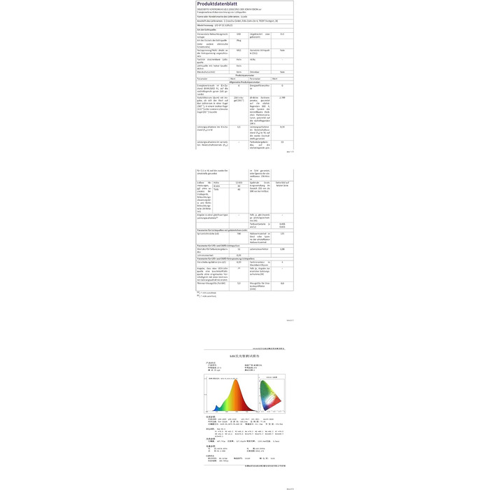Зовнішні струнні ліхтарі Liyade, 15M 120 світлодіодних кульових струнних ліхтарів на відкритому повітрі, 8 режимів та функція позн