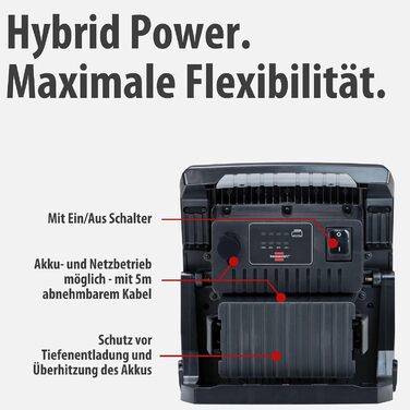 Професійний гібридний світлодіодний прожектор Brennenstuhl Professional Multi Battery 6050 MH 60Вт 6200лм