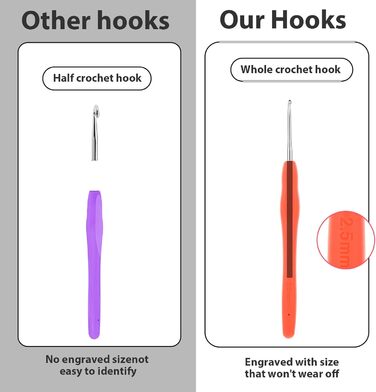 Набір гачків JJUNW з 3 предметів, гачок 2,0 мм 2,5 мм 3,0 мм, металевий гачок з гумовою ручкою, ергономічні гачки з мякою ручкою та високоякісний алюмінієвий гачок для вязання гачком шарфів, светрів, шапок
