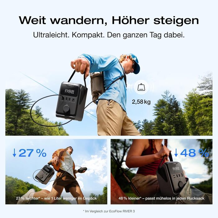 Портативна електростанція ECOFLOW TRAIL 300 постійного струму, надлегкий акумулятор LFP 288 Втгод, сонячний генератор 300 Вт, швидка зарядка, 5 виходів, захист від падінь, сонячний/автомобільний вхід, 0 дБ для кемпінгу, подорожей, надзвичайних ситуацій