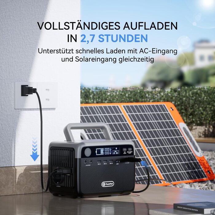 Портативна електростанція FlashFish 230,4 Втгод із сонячною панеллю 100 Вт, літій-фільтр-полімерним акумулятором 300 Вт (пікова потужність 600 Вт) з 2 портами постійного струму, 4 портами USB, світлодіодними ліхтарями, мобільний блок живлення для кемпінгу