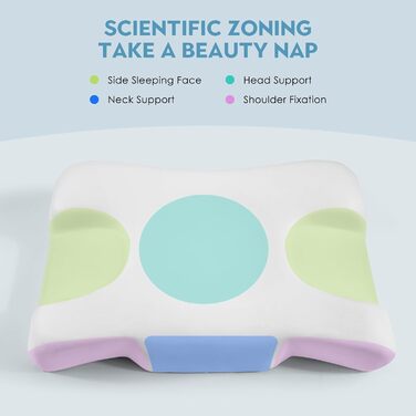Подушка краси Royalisneeo для сну на спині, животі та боці, подушка від болю в шиї та плечах, подушка з піни з ефектом пам&39яті від зморшок та проти старіння, синя (стандартна)