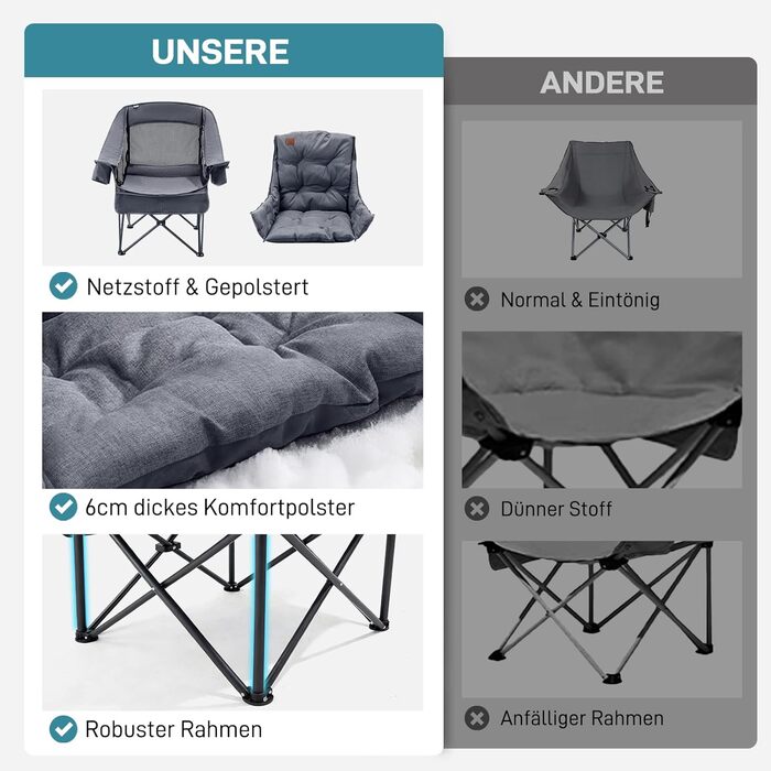 Складаний кемпінговий стілець EVER ADVANCED 2-в-1, великий зі знімною оббивкою товщиною 6 см, вантажопідйомність 180 кг, складний стілець з боковими кишенями, відділенням для холодильника та тримачем для напоїв для кемпінгу, саду, риболовлі, сірого кольор