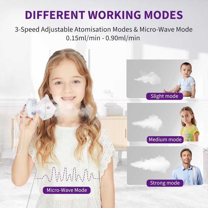 Інгалятор FEELLIFE, Безшумний інгалятор для дорослих, дітей, 3 регульовані моделі, Надлегкий інгалятор без рук, Інгалятор для дому та в дорозі, Акумуляторна батарея Білий