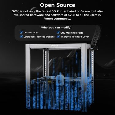 Принтер Sovol SV08 з камерою, 350x350x345 мм Core-XY 3D-принтер 700 мм/с, високошвидкісний друк із відкритим вихідним кодом, 3D-