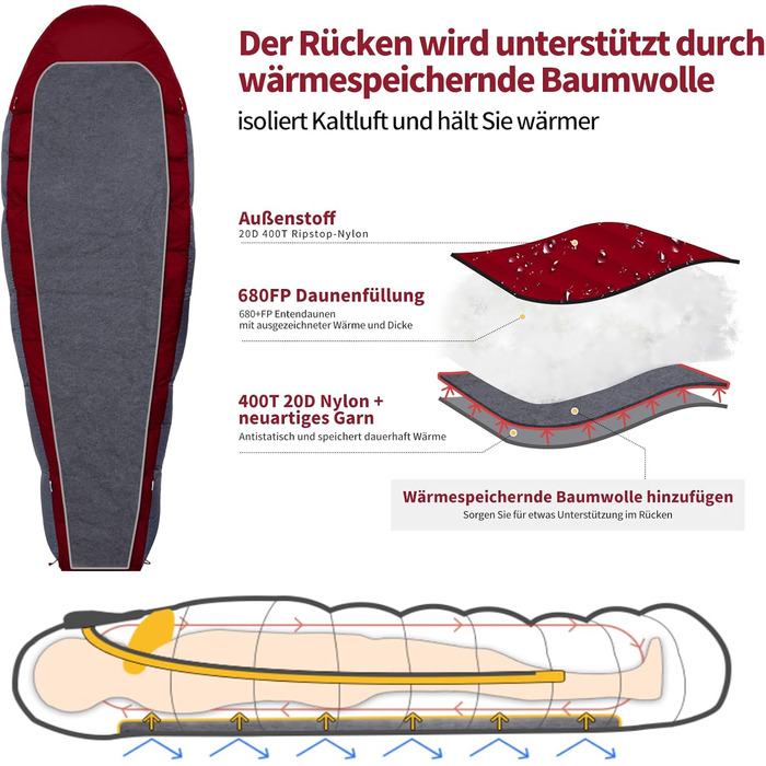 Пуховий спальний мішок для дорослих, для холодної погоди, невеликий розмір у упаковці, зручний для перенесення, наповнювач 680. Рюкзачний спальний мішок для кемпінгу, походів, альпінізму, червоний -13C