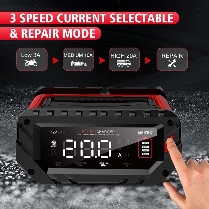Зарядний пристрій для автомобільних акумуляторів HTRC 12V/24V, зарядні пристрої 20А для автомобільних акумуляторів, зарядний прист