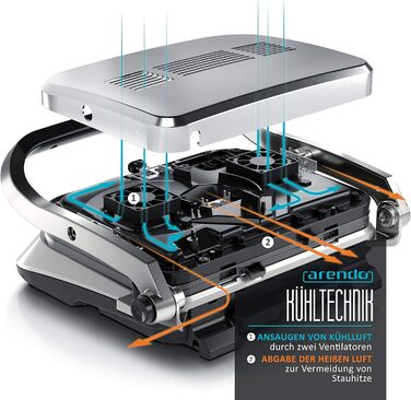 Контактний гриль Електричний гриль - Електричний настільний гриль - Бутербродниця - Мультигриль з цифровим управлінням 1900 Вт - 7 програм - Легко чиститься завдяки знімним пластинам - Нержавіюча сталь 1900 Вт B Срібло