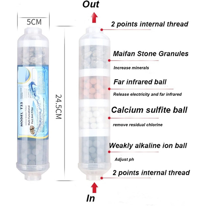 Фільтр для води під раковиною. Мінералізуючий слабколужний багатоступеневий фільтр із каменю Майфан з фільтром дальнього інфрачервоного випромінювання PH/кальцію з 2-компонентним розємом (6t 6 точок)