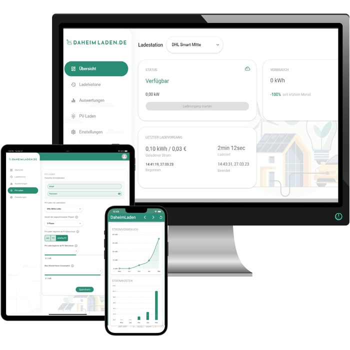 Із зарядним кабелем 7,5 м (новий модельний рік 2025) Розумне програмне забезпечення та додаток Фотоелектрична зарядка Інтелектуаль