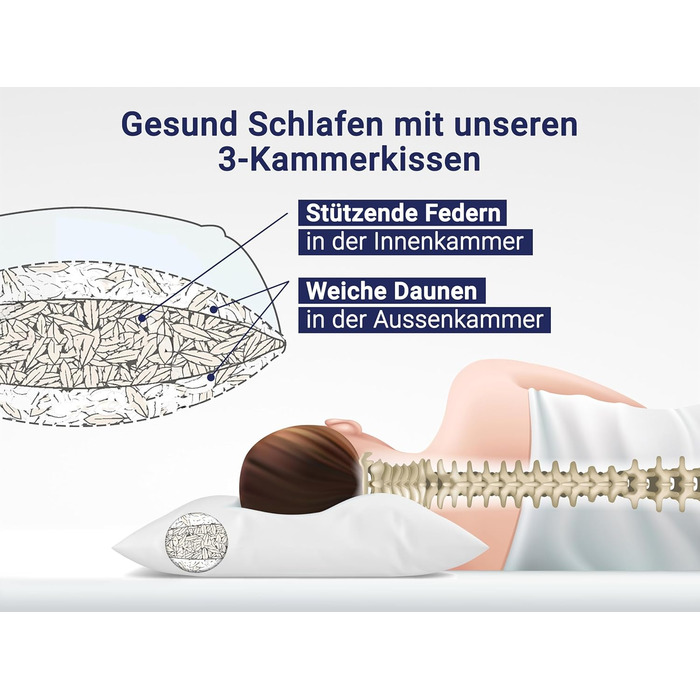 Подушка ZOLLNER преміум-класу з пір&39я з пуховим наповнювачем - Зроблено в Німеччині - Підходить для алергіків - Чохол з високоякісної бавовни Mako - Можна прати при температурі до 60C - 40x80 см - Готельна якість 40 x 80 см Білий