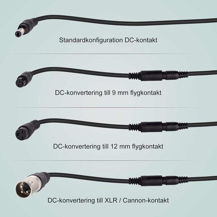 Зарядний пристрій 54,6 V 2 A для електровелосипедів та електросамокатів