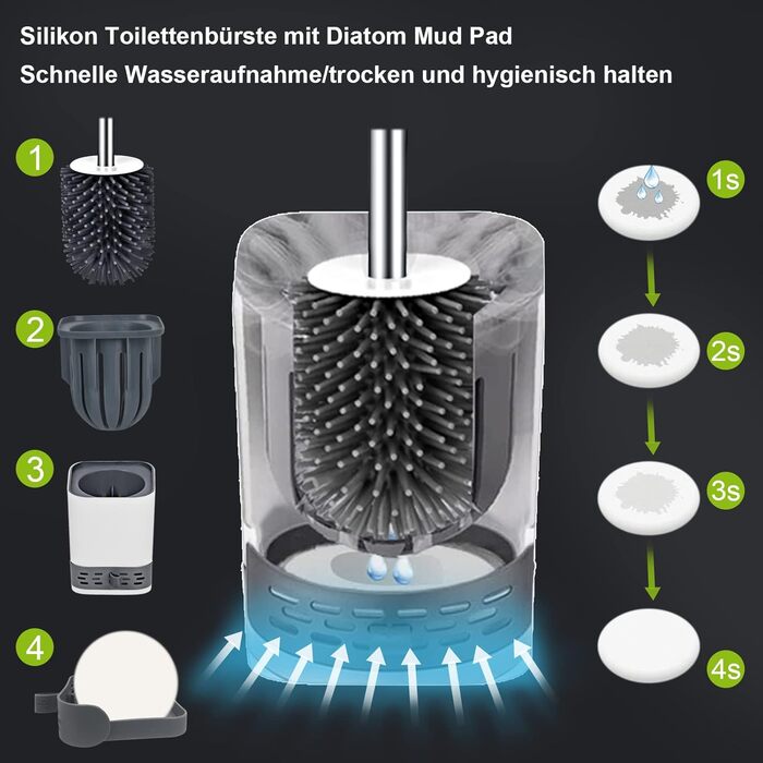 Щітка для унітазу Glowbal - силіконова щітка для унітазу, набір з 2 щіток для гостьового туалету у ванній кімнаті, настінна та сто