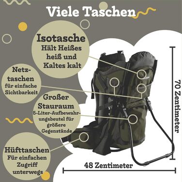 Для дитини до 18 кг - Ергономічний дитячий рюкзак для дитини - Преміум Toddler Carrier - Рюкзак для дитини - Люлька для малюка - Р