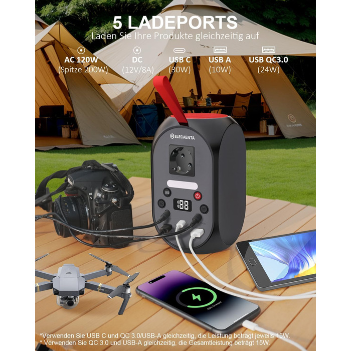 Портативна електростанція ELECAENTA з акумулятором LiFePO4 потужністю 99 Втгод, сонячним генератором 120 Вт та резервним акумулятором PD 30 Вт/AC/DC для подорожей, кемпінгу на природі та надзвичайних ситуацій SG120