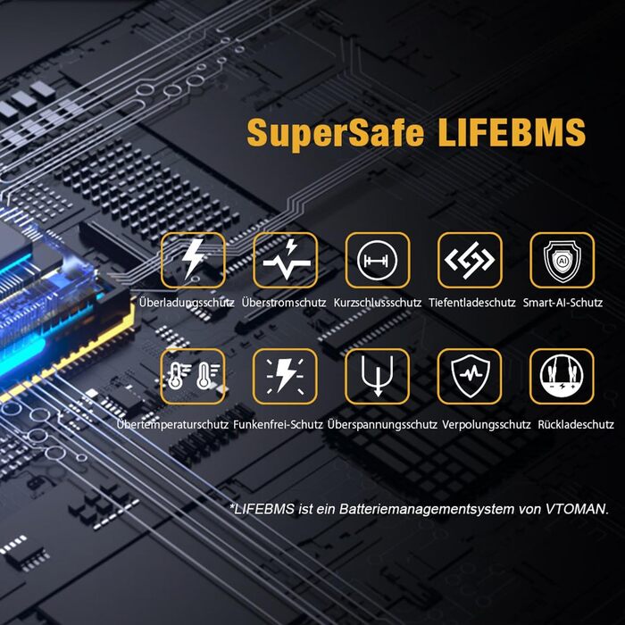 Портативна електростанція VTOMAN FlashSpeed 1500 - сонячний генератор потужністю 1548 Втгод з 3 вихідними змінними струмами по 1500 Вт (пік 3000 Вт), швидка зарядка 0-100 за 1 годину, LFP електростанція для використання на свіжому повітрі, кемпінгу, автоф