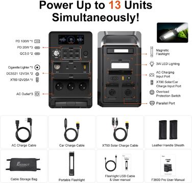 Портативний сонячний генератор LiFePO4 ємністю 3840 Втгод з виходом 3x230 В змінного струму 3600 Вт (пікова потужність 7200 Вт), портативні електростанції, швидка зарядка та накопичення енергії для подорожей, кемпінгу на природі, 3600 Pro Power Station