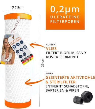 Фільтр для питної води SPFP Plus Superpure Мікрофільтрація на турбо швидкості 6 літрів на хвилину стійке активоване вугілля та мембранні фільтри від медичної техніки