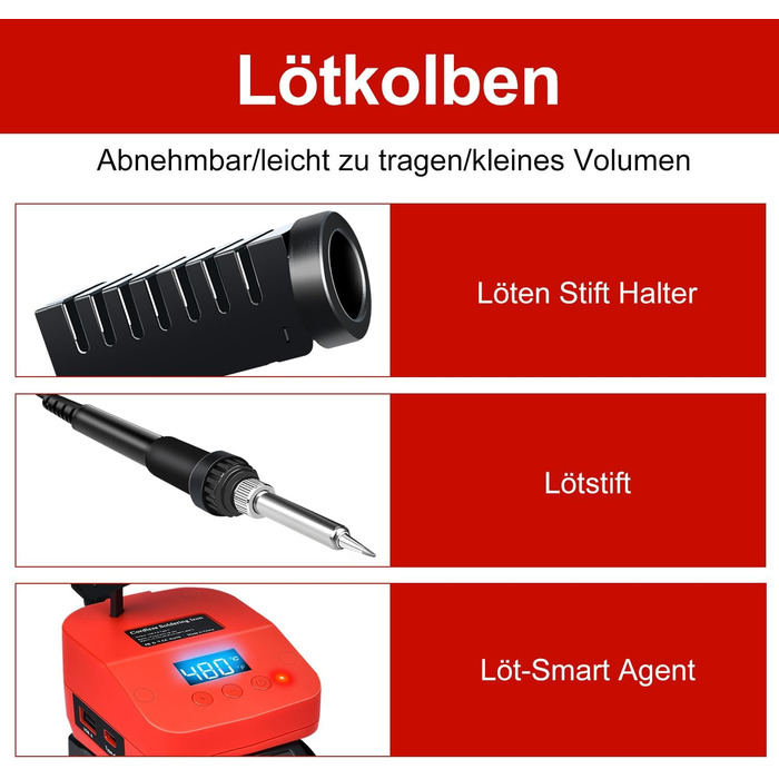 Акумуляторний паяльник для батареї Milwaukee M18 18V, швидке нагрівання, електрична цифрова LCD паяльна станція з USB і Type-C пор