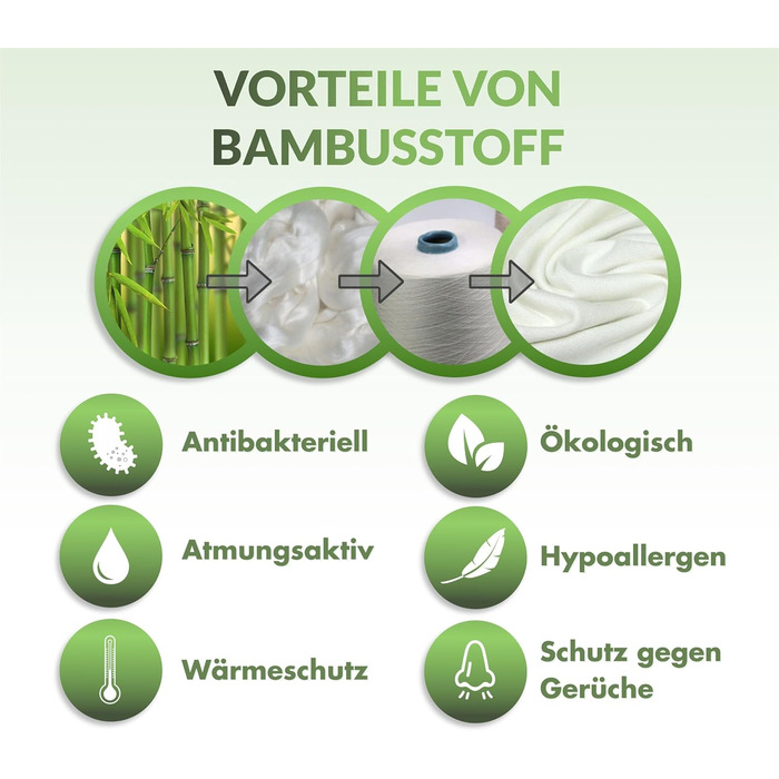 Подушка для коліна MillyBeas для сну на боці - ортопедична подушка для ніг з піни з ефектом пам&39яті, розроблена лікарями, зі знімним бамбуковим чохлом для полегшення болю в спині/стегнах/суглобах та сідничному нерві