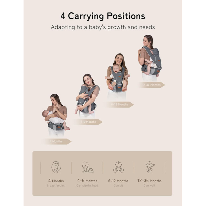 Переноска від 6 місяців besrey переноска вперед, сидіння на стегнах дитини, переноска, ремінь для перенесення, допомога для перене