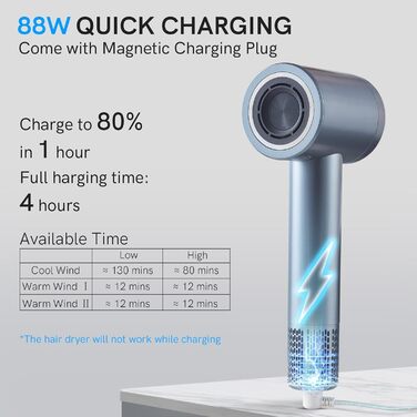 Фен акумуляторний, іонний акумуляторний фен Фен з двигуном 110 000 об/хв, фен з 4 режимами зарядки і магнітною насадкою, дорожній