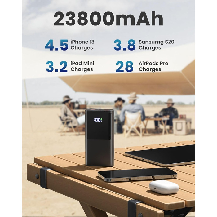 Зовнішній акумулятор Power Bank 23800mAh, 22,5 Вт Швидка зарядка Power Bank PD3.0 & QC4.0 Швидка зарядка USB C зі світлодіодним дисплеєм, 3 виходи 3 входи Сумісний з iPhone Samsung Xiaomi Huawei і т.д. Чорний