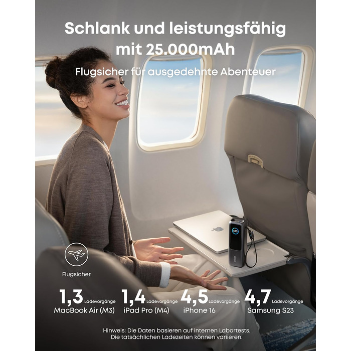 Зовнішній зарядний пристрій Anker для ноутбука, 25000 мАг 165 Вт USB-C, 3 порти USB-C по 100 Вт для заряджання кількох пристроїв, вбудований висувний кабель, для iPhone 17/16/15, MacBook, Samsung та інших, чорний