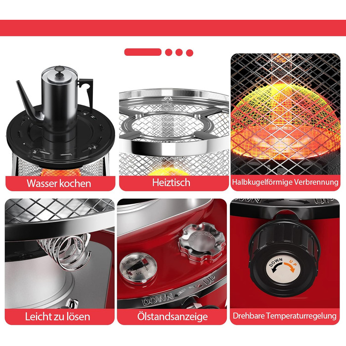 Портативний нафтовий обігрівач HOMELUX для використання в приміщенні, 4,5 л та 8900 BTU/год (DMY-229)