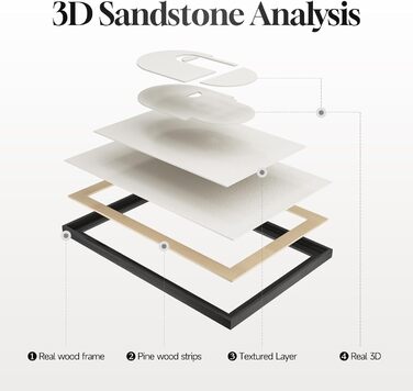 Велике 3D текстуроване абстрактне настінне мистецтво в рамках для вітальні, 3-елементне сучасне мистецтво для стін, чорно-біле коричневе геометричне зображення текстури пісковика для декору стін коридору офісу 24x36 дюймів 36 футів заввишки x 72 фути завш