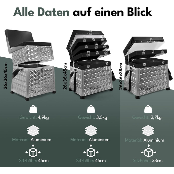 Рибальський ящик/рибальський кейс Roy Fisher з 2 шухлядами, ящик для снастей, ящик для сидіння, рибальське сидіння, рибальський кейс з 2 шухлядами