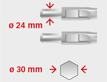 Перфоратор Fartools One 115369 DBH 1700C, 1500 Вт