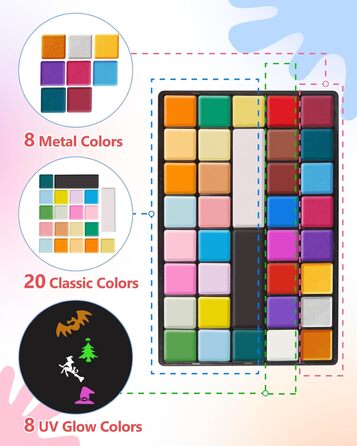 Палітра фарб для обличчя та тіла Lictin (36 кольорів)