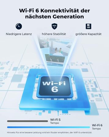 Камера відеоспостереження за межами мережі WLAN з 3-кратним оптичним зумом, автоматичним відстеженням, WLAN-камера для вулиці з 2,4/5 ГГц Wi-Fi, виявлення людини/автомобіля/тварин, прожектори, 2-стороннє аудіо, E1 Outdoor Pro, 6 4K PTZ