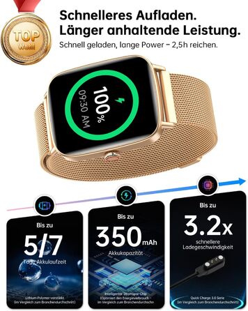 Жіночий смарт-годинник Gydom з функцією телефону, 1,85-дюймовий HD металевий фітнес-годинник, фітнес-трекер, серцевий ритм/SpO2/сон, водонепроникний спортивний годинник IP68, крокомір для Android та iOS, рожеве золото 1,85