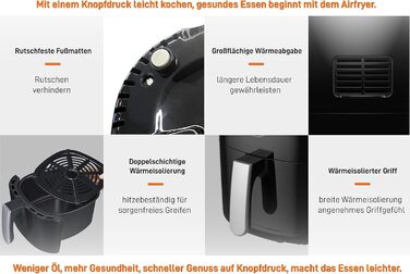 Головна Тенденції Міні-фритюрниця з програмованим регулюванням температури, 1400 Вт, таймер на 30 хвилин, смаження без олії, контейнери з антипригарним покриттям, які можна мити в посудомийній машині, і легко чиститься чорний (2.8 л)