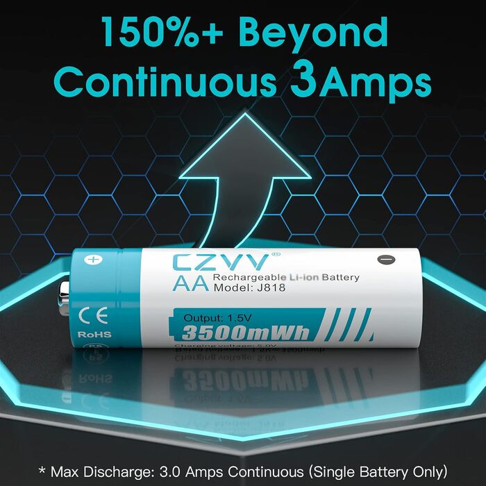 Акумуляторні літієві батарейки типу АА 1,5 В - Висока ємність 3500 мВтгод - 1300 циклів зарядки - 4 шт. з зарядним пристроєм з РК-дисплеєм, швидка зарядка за 2 години, низький саморозряд (чорні) 4 шт. зарядний пристрій з РК-дисплеєм чорного кольору