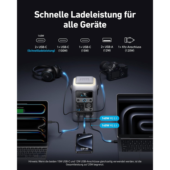Зарядний пристрій постійного струму Anker SOLIX C300, акумулятор 288 Втгод для кількох пристроїв, акумулятор LiFePO4, сонячний генератор потужністю 300 Вт, для кемпінгу, активного відпочинку, подорожей, надзвичайних ситуацій (адаптер живлення не входить д