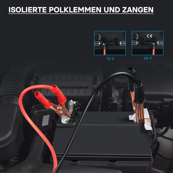 Зарядний пристрій Wiltec Зарядний пристрій 12В 24В Зарядний пристрій Boost 430