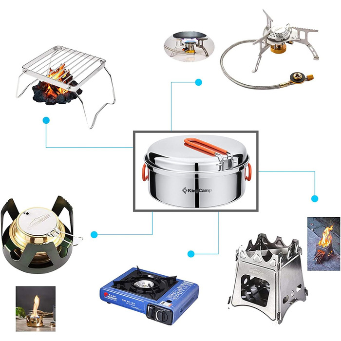 Набір посуду для кемпінгу KingCamp Adventurer I Pro - сталевий казанок та сковорода