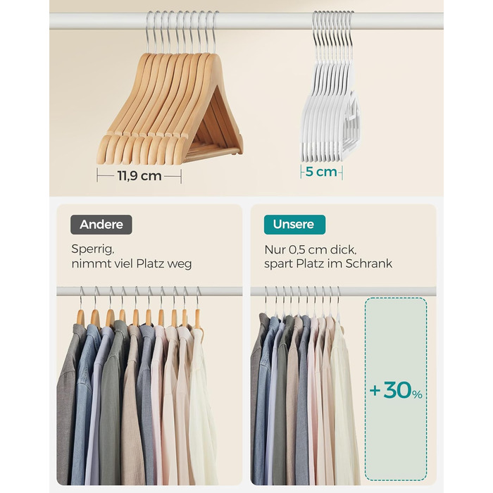 Набір з 50 пластикових вішалок для одягу, U-подібний отвір, компактні, товщина 0,5 см, ширина 41,5 см, гачок, що обертається на 360, білий, CRP041W05 Білий 50 шт.